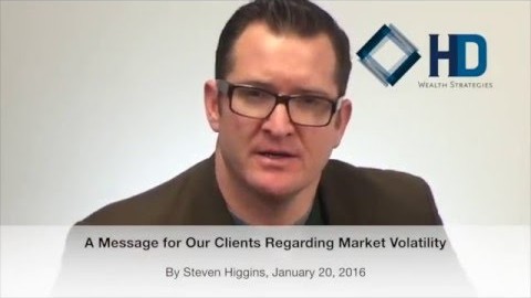 A Message to Clients About Market Volatility