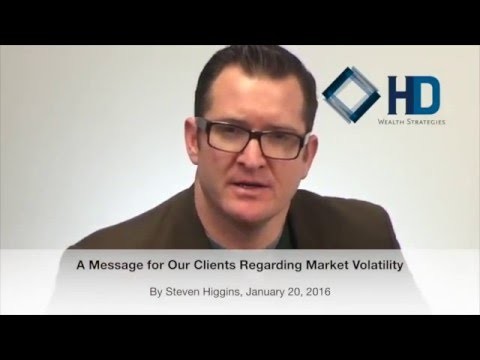 A Message to Clients About Market Volatility