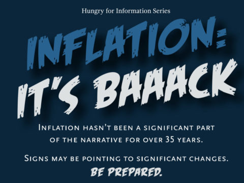 Inflation:  It’s Baaaacckkkkkkk!!